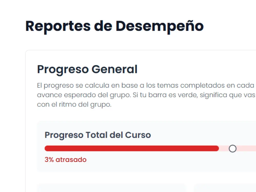 Reportes de avance y seguimiento de progreso en la plataforma Superfy